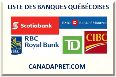 QUÉBEC LISTE DES BANQUES QUÉBÉCOISES 2025